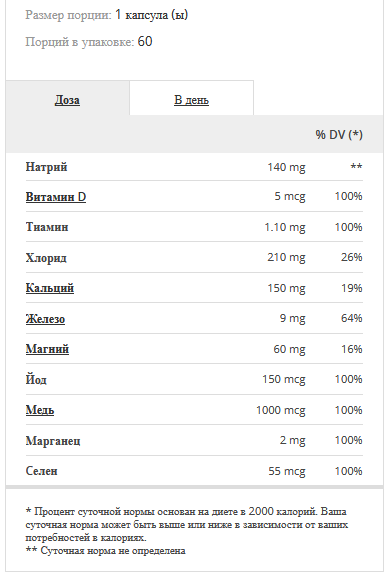Energy Electrolytes 60 caps